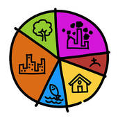 Zoning clipart piechart.jpg